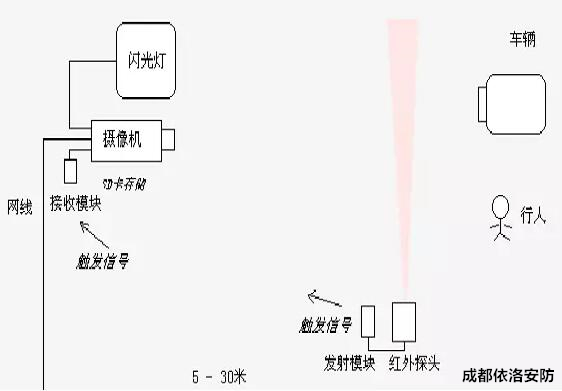 &#26143;&#31354;&#97;&#112;&#112;&#30331;&#24405;&#20837;&#21475;&#45;&#26143;&#31354;&#111;&#110;&#108;&#105;&#110;&#101;&#40;&#20013;&#22269;&#41;