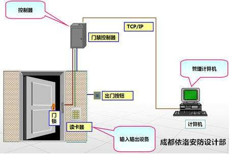 &#26143;&#31354;&#97;&#112;&#112;&#30331;&#24405;&#20837;&#21475;&#45;&#26143;&#31354;&#111;&#110;&#108;&#105;&#110;&#101;&#40;&#20013;&#22269;&#41;