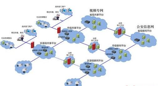&#26143;&#31354;&#97;&#112;&#112;&#30331;&#24405;&#20837;&#21475;&#45;&#26143;&#31354;&#111;&#110;&#108;&#105;&#110;&#101;&#40;&#20013;&#22269;&#41;